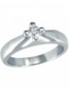 Solitaire ring